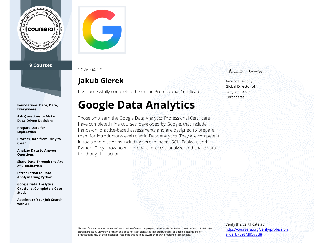 Google Data Analyst Certificate